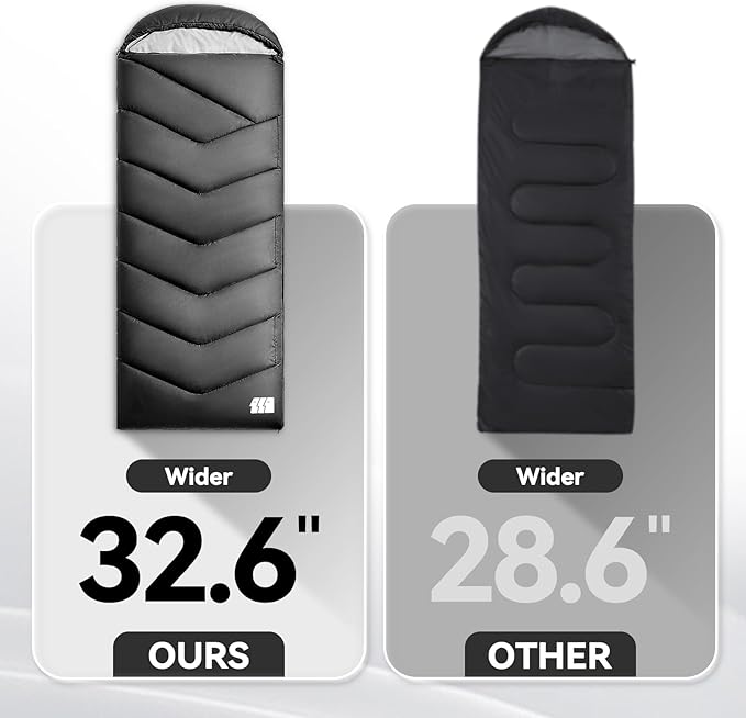 Sleeping Bags for Adults Cold Weather,Portable, Waterproof,Lightweight Camping Sleeping Bag for Tall Girls Boys with Compression Sack for Warm Camping, Hiking, Outdoor & Indoor