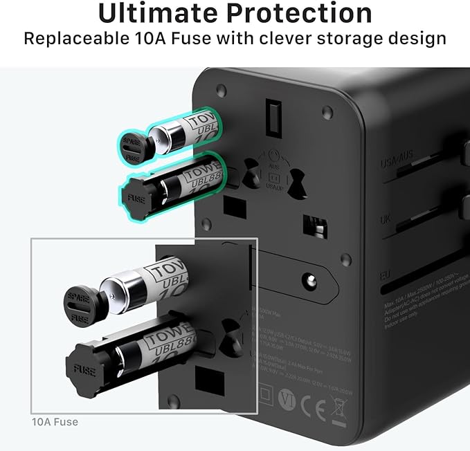 Fosmon Universal Travel Adapter Worldwide with Built-in USB C Cable, 35W GaN III/PD Fast Charging International Travel Plug Adapter, 6 in 1 Power Charger Outlet with 4 USB Ports for US to EU UK AUS