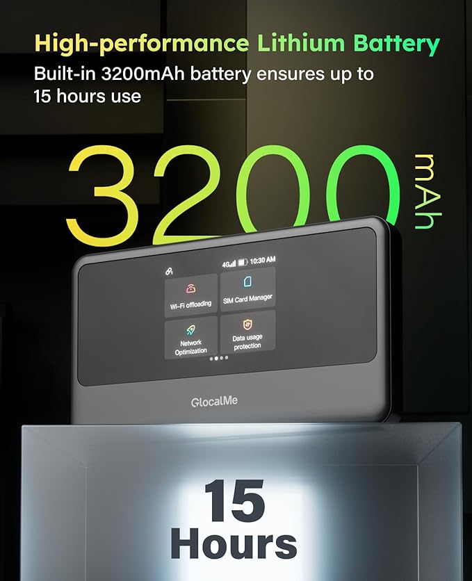 GlocalMe MeowGo G40Pro 4G Portable WiFi Hotspot for Travel in 200+ Countries, Upgraded 4G+ Mobile Hotspot Device with AI HyperConn, Speed Up to 390Mbps, No SIM Card Needed, 10 Connected Devices