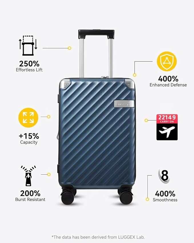 LUGGEX Luggage with Spinner Wheels - Expandable Hard Shell Suitcase With Wheels, Carry-On 20-Inch, Cherry