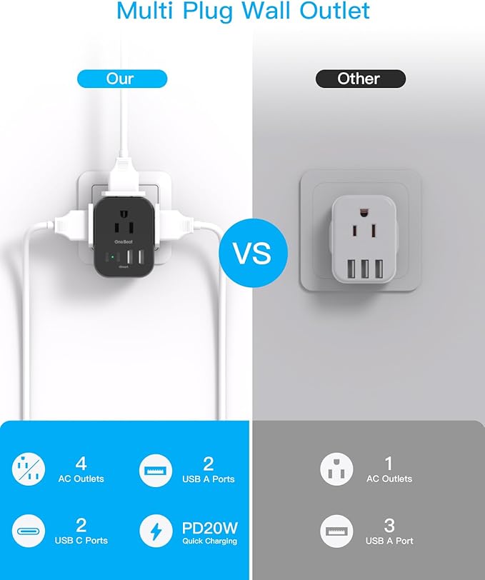 Travel Cruise Ship Essentials, Travel Plug Adapter with 4 Outlets 4 USB (4 USB-C), Cruise Approved Power Strip Non Surge Protector, Multi Plug Wall Outlet Extender, Travel Cruise Must Have Accessories