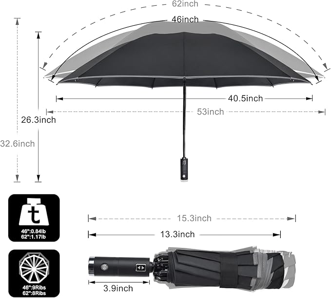 Lejorain Folding Reverse LED Umbrella - Upside Down Reflective Umbrellas Compact Inverted Travel Windproof Umbrella Auto Open Close for Rain