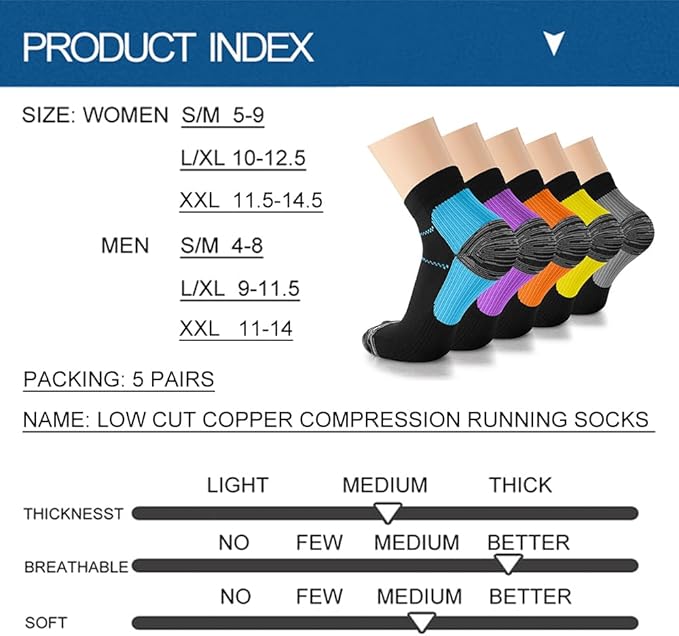 Iseasoo Copper Compression Socks for Men & Women – Plantar Fasciitis Relief, Ankle Support & Circulation – Running & Recovery