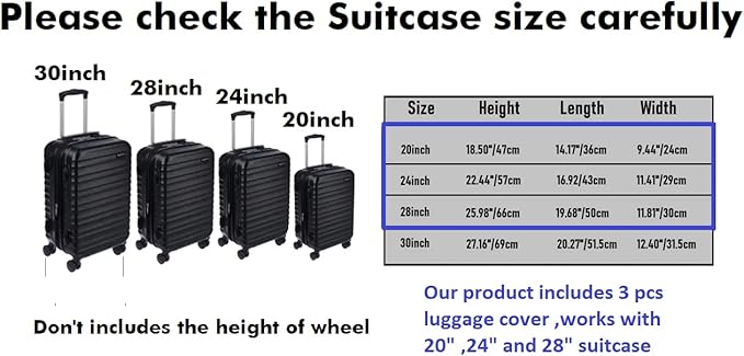 Clear PVC Luggage Cover Protectors - Transparent Waterproof Suitcase Sleeve for 20"+24"+28" Wheeled Suitcases (3PCS)