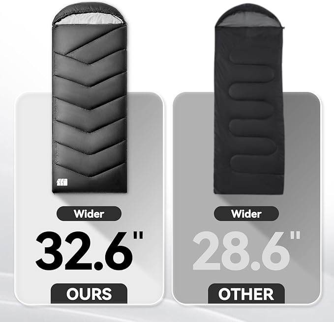 Sleeping Bags for Adults Cold Weather,Portable, Waterproof,Lightweight Camping Sleeping Bag for Tall Girls Boys with Compression Sack for Warm Camping, Hiking, Outdoor & Indoor