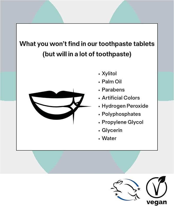 Unpaste Toothpaste Tablets, New Formula, Fluoride Mint, Xylitol Free, Vegan, Plastic Free, Travel-Friendly, Resealable Packet, 250ct, 4 Month Supply