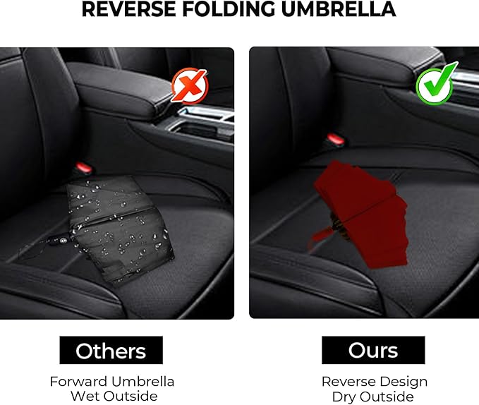 Compact Inverted Travel Umbrella, Automatic Open Close, 9-Rib 46 Inch Windproof Umbrella, Waterproof UPF 50+, Portable Umbrellas for Men, Women, Travel, and Daily Use