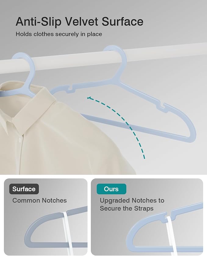 80 Pack Clothes Hangers, Non Slip Plastic Coat Hangers, Space Saving, Heavy Duty, Hanging Dry Wet Clothes, 16.4" x 8.3", Light Blue, UAPY0580L
