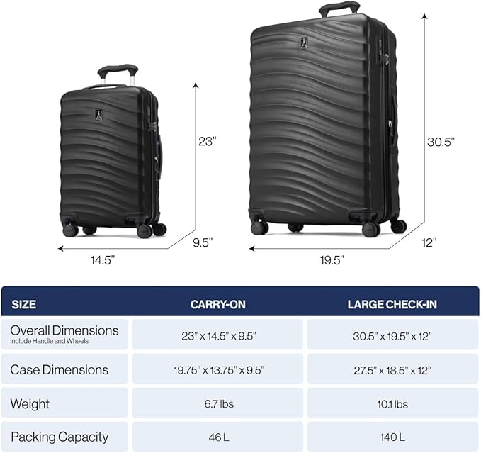 Travelpro Maxlite Air V2 Hardside Expandable Luggage, 8 Spinner Wheels, Lightweight Hard Shell, TSA lock, Shadow Grey, 2-Piece Set (21/28)