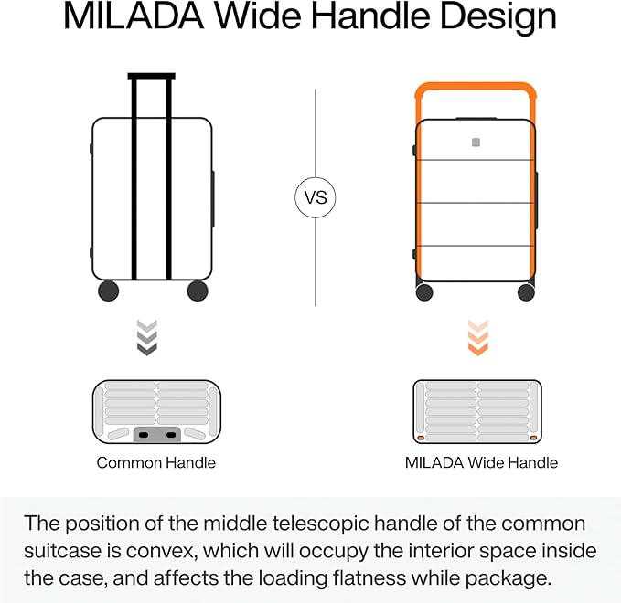 MILADA Wide Handle Luggage with Front Pocket Hardshell Aluminium Check In Suitcase with Wheels Medium 24 Inch Front Opening Checked Luggage with Spinner Wheels TSA Lock Airline Approved Luggage, White