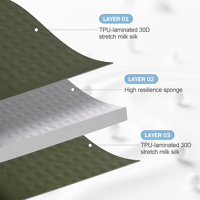 Self-Inflating Airplane Seat Cushion for Long Flights – Portable Travel Cushion Airplane Seat - Memory Foam Travel Seat Cushion Providing Pressure Relief and Premium Comfort (Olive Green)