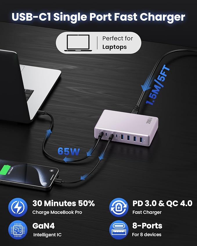 200W USB C Charger Block,GaN IV Charging Station 8 Ports,QC4.0 Fast Charging Station Hub+PD 65W USB C Laptop Charger Adapter Compatible with MacBook Air/Pro,DELL,iPhone 16/15,iPad,Steam Deck-Purple