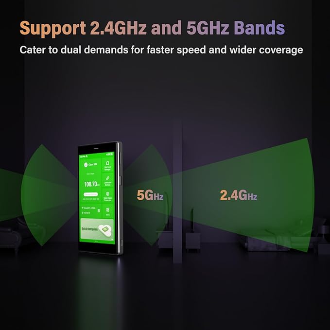 GlocalMe G4 Pro 4G LTE Mobile Hotspot with Global 1GB Data, Portable WiFi Hotspot for Travel in 200+ Countries, 5" Touch Screen Hotspot Device, No SIM Card Needed, 10 Connected Devices(G4 Pro Black)