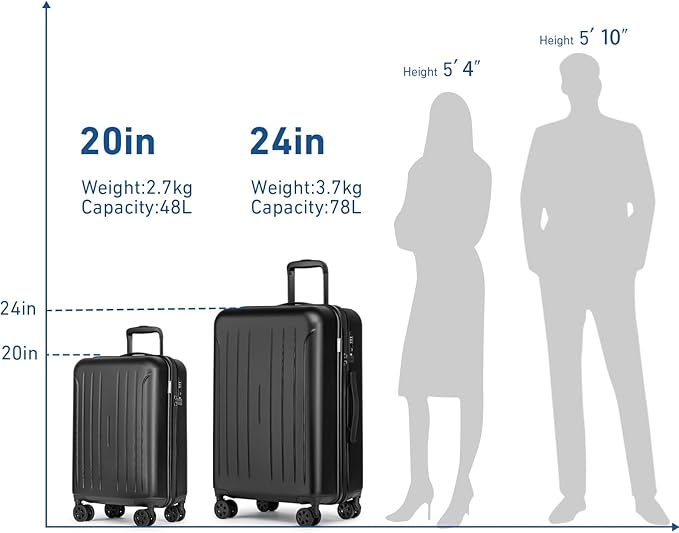 KYME Suitcase Hardshell With Double Spinner Wheels, PC+ABS TSA Lock Travel Luggage (Black, 24" Checked)