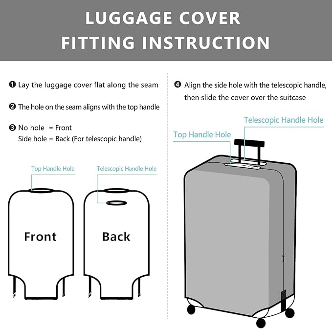 Travelkin Luggage Covers For Suitcase Tsa Approved,Suitcase Cover Protector Fit 18-32 Inch Luggage