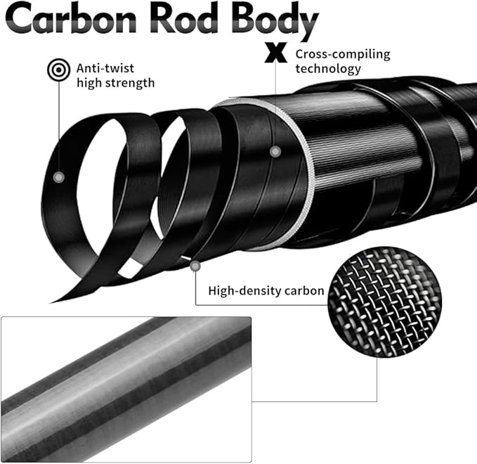 Fishing Rod and Reel Combo - Carbon Fiber Telescopic Fishing Pole with 2000 Spinning Reel Combos - Sea Saltwater Freshwater Ice Bass Fishing Tackle Set Fishing Rods Kit Fishing Poles and Reels Combo