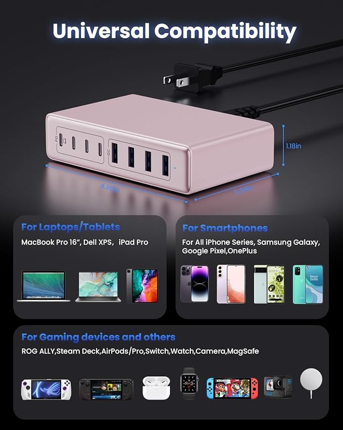 200W USB C Charger Block,GaN IV Charging Station 8 Ports,QC4.0 Fast Charging Station Hub+PD 65W USB C Laptop Charger Adapter Compatible with MacBook Air/Pro,DELL,iPhone 16/15,iPad,Steam Deck-Pink