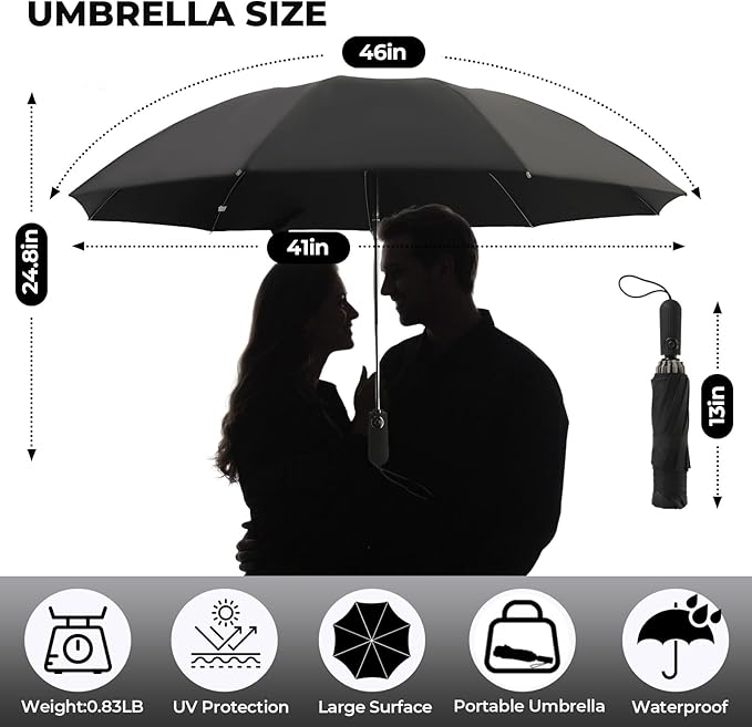 Compact Inverted Travel Umbrella, Automatic Open Close, 9-Rib 46 Inch Windproof Umbrella, Waterproof UPF 50+, Portable Umbrellas for Men, Women, Travel, and Daily Use