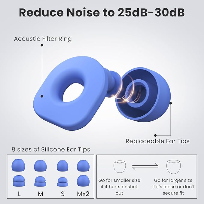 2 Pairs of Earplugs for Sleeping,Reusable Hearing Protection Earplugs with 8 Pairs Ear Tips & One Connector Cord,Soft Earplugs for Noise Reduction,Concert,Musician & Work - 25dB-30dB, Blue