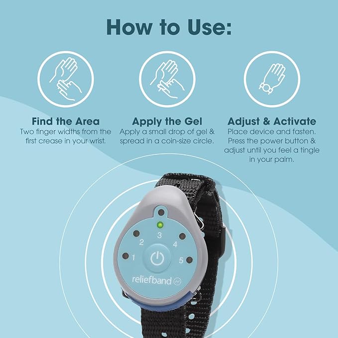 Reliefband Classic Wristband | FDA Cleared Relief for Motion Sickness (Car, Air, Train, Sea), & Morning Sickness | Drug Free (1 Extra Gel Tube)