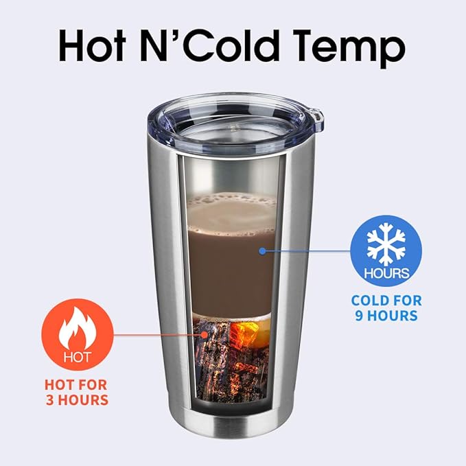 20oz Tumbler Bulk Stainless Steel Vacuum Insulated Tumblers with Lid Double Wall Travel Mug, Powder Coated Coffee Cup, Suitable for Ice Drinks and Hot Beverage (Stainless steel 12pack)