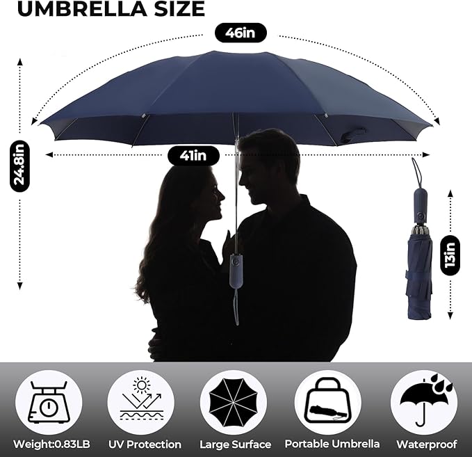 Compact Inverted Travel Umbrella, Automatic Open Close, 9-Rib 46 Inch Windproof Umbrella, Waterproof UPF 50+, Portable Umbrellas for Men, Women, Travel, and Daily Use