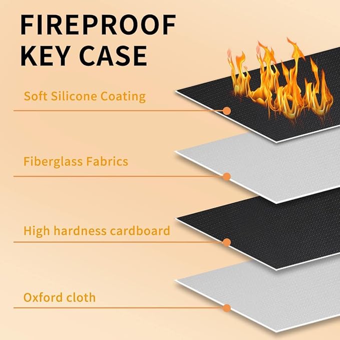 Portable Zippered Key Organizer, Fireproof Key Case with 8 Key Hooks and Tags,Waterproof Key Binder,Portable Key Storage for Estate Sales Hotel Executives and Car Service