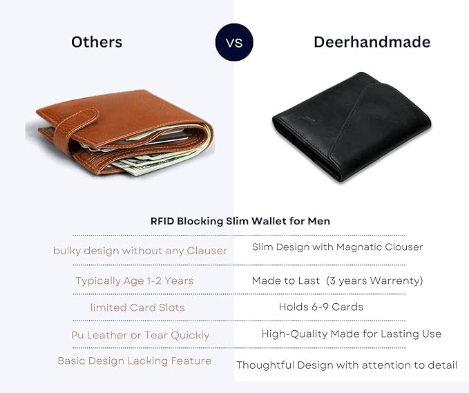 Leather RFID Wallet for Men, Slim Leather Mens Wallet, Handcraft Men's Wallets, Card Cases & Money Organizers, Magnetic Closure Sleek RFID Blocking Thin Mens Wallets with 9-12 Card Slots & Gift Box