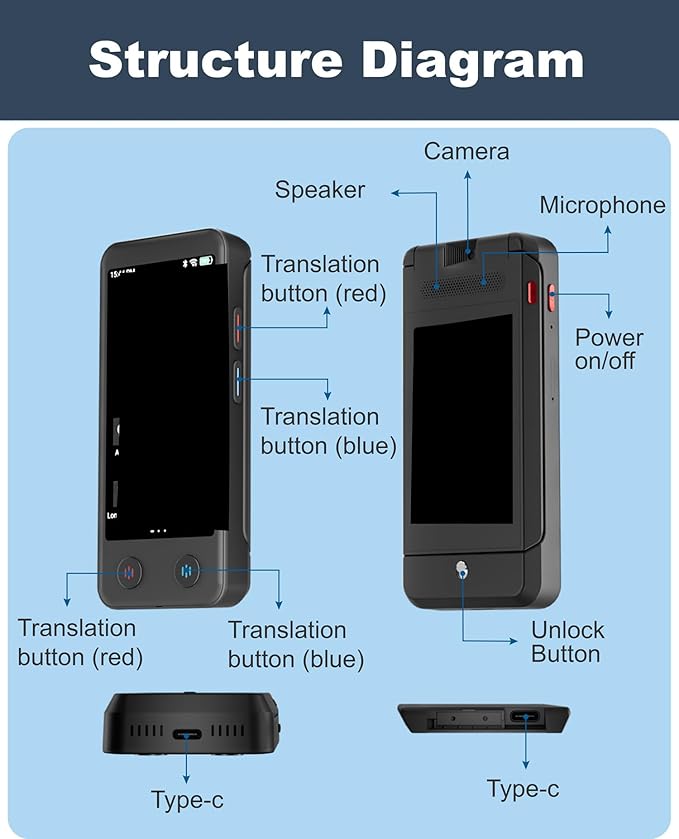 iTour D-Lite Dual Screen Language Translator Device, 2025 Real-Time Voice Translation Interpreter Hub 139 Languages, Group Chat & Photo & PhoneTranslation, Instant Pocket AI Translator Device
