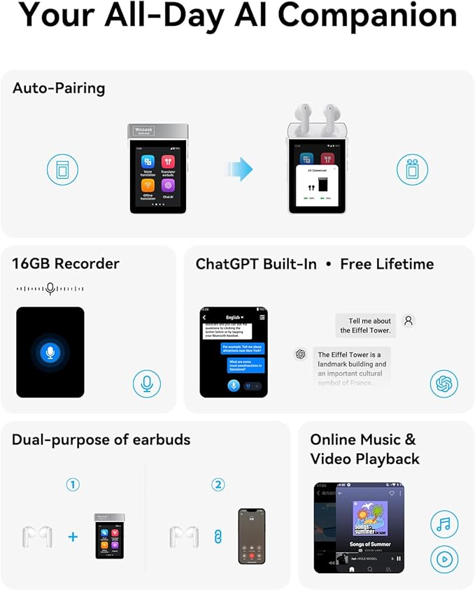 Wooask A9S Translation Earbuds Real Time with ChatGPT, No APP Needed, No Subscription, Languages Translator Device Support 140+ Languages Online/Offline/Photo Translation for Business & Travel