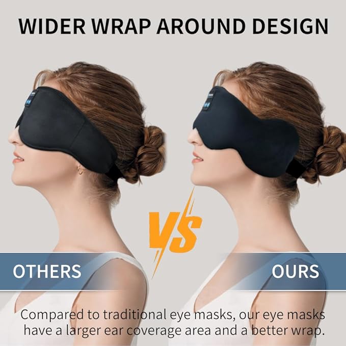 Bluetooth 5.4 Headphones Headband Eye Mask Wireless Sleep Mask，Blackout Bluetooth Eye Mask for Sleeping，Cotton Sleep Mask for Side Sleepers Adjustable Hook and Loop