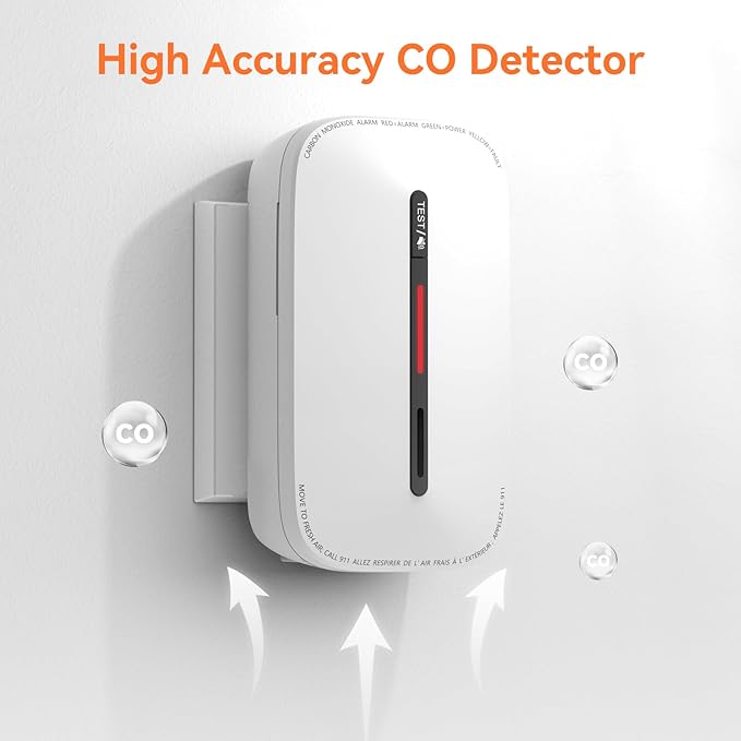 Jemay Plug in Carbon Monoxide Detector, Portable CO Detector with Battery Backup,10-Year CO Alarm with Test Mode/Temporary Muting Facility, LCD Numerical Display, 4 Packs