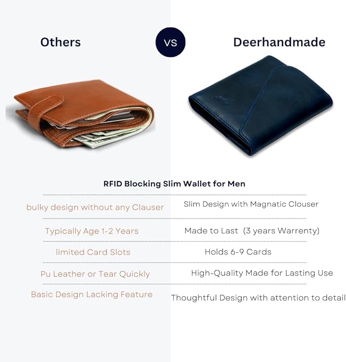 Leather RFID Wallet for Men, Slim Leather Mens Wallet, Handcraft Men's Wallets, Card Cases & Money Organizers, Magnetic Closure Sleek RFID Blocking Thin Mens Wallets with 9-12 Card Slots & Gift Box