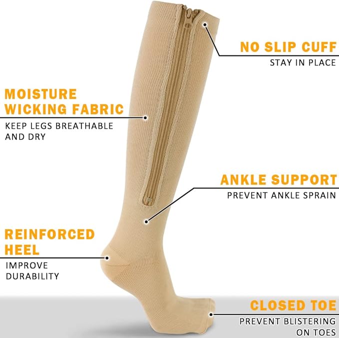 CASMON 2 Pairs Zipper Compression Socks for Women & Men, 15-20 mmHg Closed Toe Knee High Support Sock with Zipper for Varicose Vein Edema