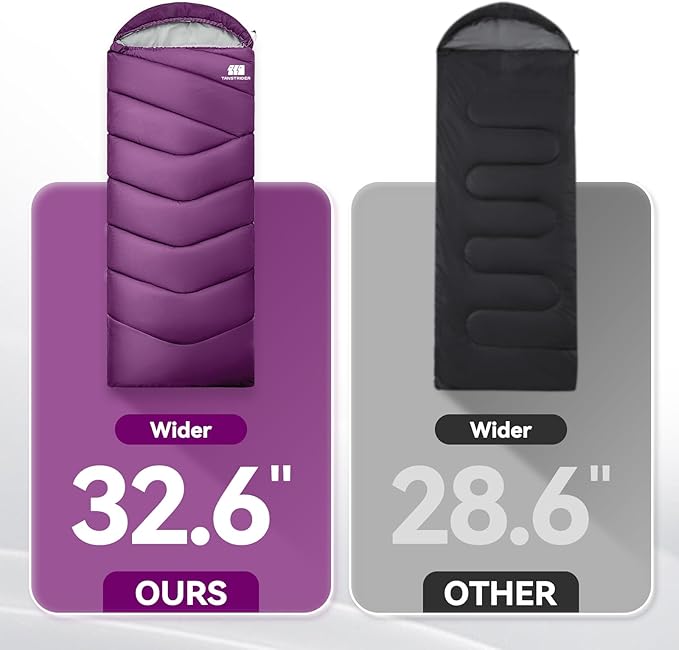 Sleeping Bags for Adults Cold Weather,Portable, Waterproof,Lightweight Camping Sleeping Bag for Tall Girls Boys with Compression Sack for Warm Camping, Hiking, Outdoor & Indoor