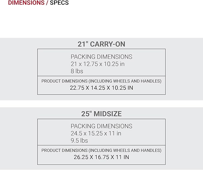 SwissGear Sion Softside Expandable Luggage, Dark Grey, 2-Piece Set (21/25)