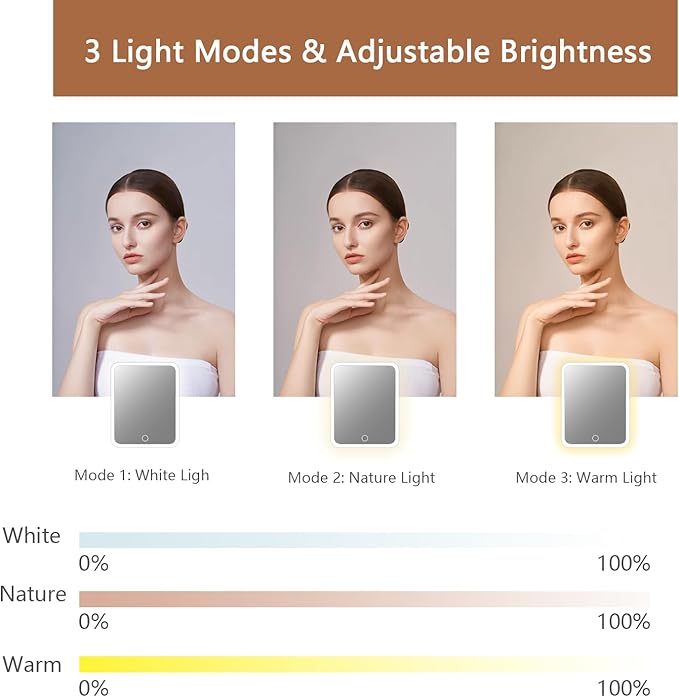 Makeup Bag with Led Mirror,Travel Makeup Organizer with 3 Color Setting, Portable Storage and Adjustable Dividers Travel Makeup Bag(CARAMEL COLOR)