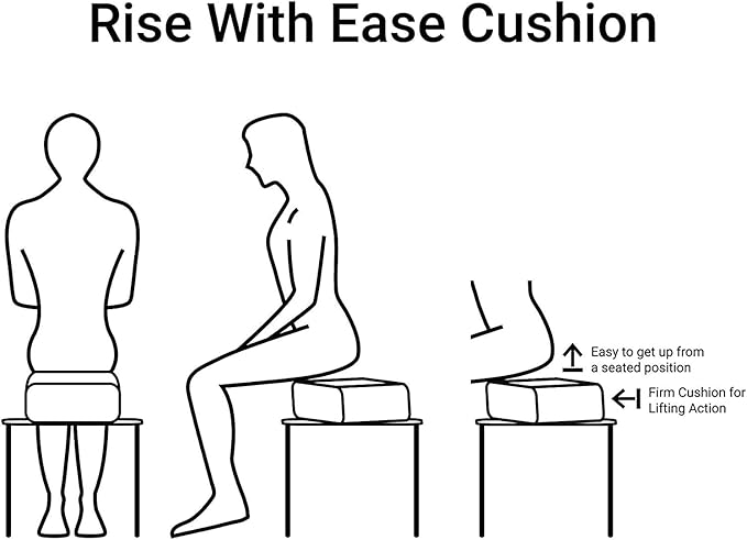 Comfort Finds Rise with Ease Seat Cushion - Thick Firm Chair Cushion Booster - Extra Thick Foam Pad for Home, Patio, Office and Car Seats - Extra Supportive Lift - 14 X 14 X 5 (Sherpa Cream)