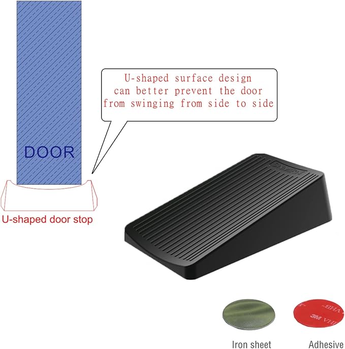 Premium Rubber Door Stop - Large Door Stopper Wedge,Anti-Slip Design, Automatically Fixed,Works On All Floor Types and Carpet Heavy Duty Door (2 Pack, Black)…