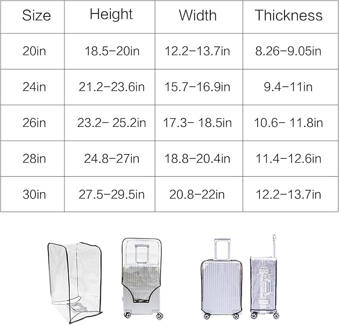 Clear Suitcase Cover - 20 24 26 28 30 Inch Waterproof PVC Suitcase Cover - Transparent Travel Suitcase Wrap - Protective Cover Case for Wheeled Luggage (30-Inch)