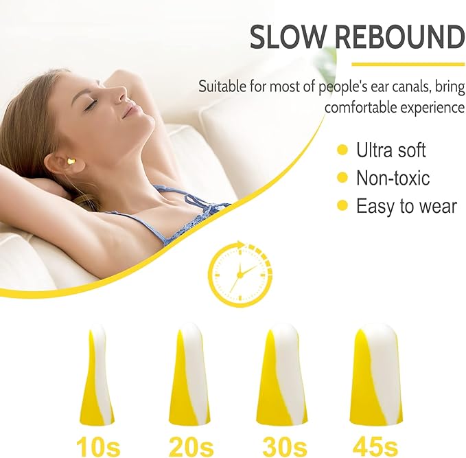 LYSIAN Ultra Soft Foam Earplugs Sleep 5 Pairs, 38dB Noise Reduction Ear Plugs for Sleeping, Snoring,Travel and Gun Shooting Range (Yellow/White)