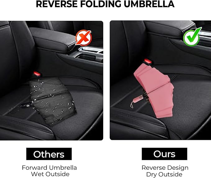 Compact Inverted Travel Umbrella, Automatic Open Close, 9-Rib 46 Inch Windproof Umbrella, Waterproof UPF 50+, Portable Umbrellas for Men, Women, Travel, and Daily Use