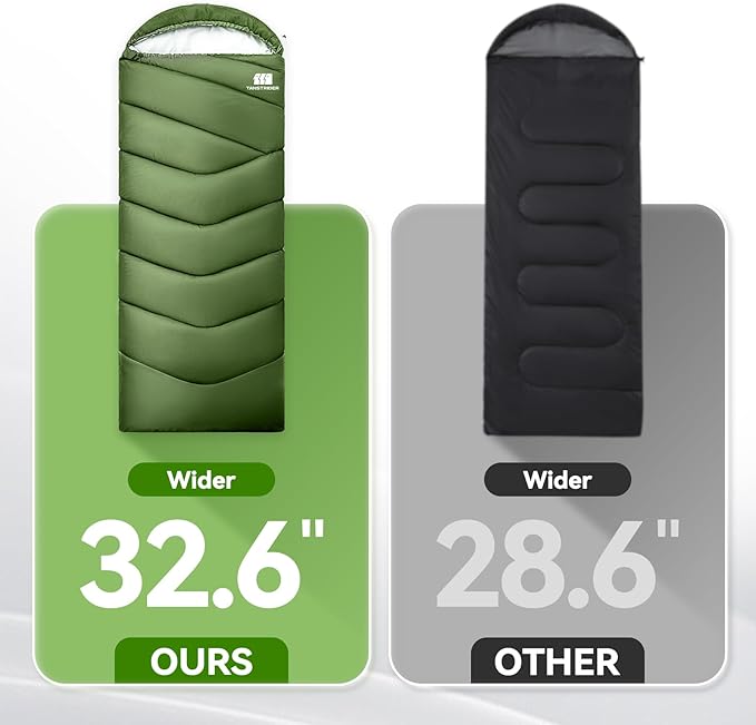 Sleeping Bags for Adults Cold Weather,Portable, Waterproof,Lightweight Camping Sleeping Bag for Tall Girls Boys with Compression Sack for Warm Camping, Hiking, Outdoor & Indoor