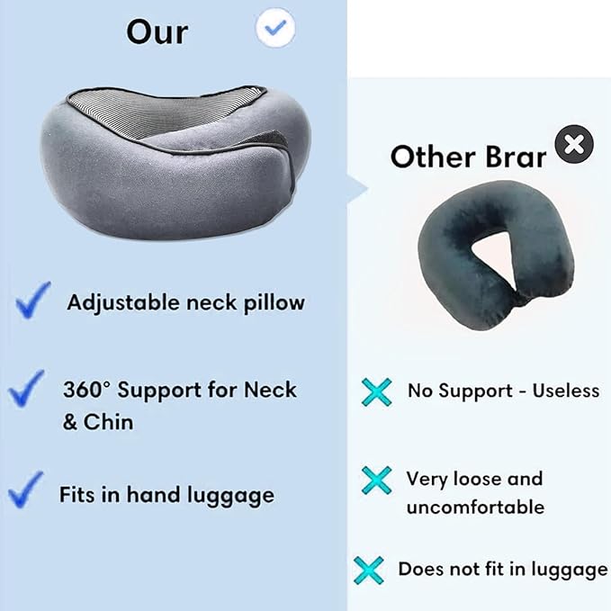 RURING Travel Pillows for Airplanes, Travel Neck Pillow Travel Pillow, Neck Pillow Airplane Memory Foam 360 Degree Support Stowable Pillows for Airplanes Offices and Cars (Light Gray)