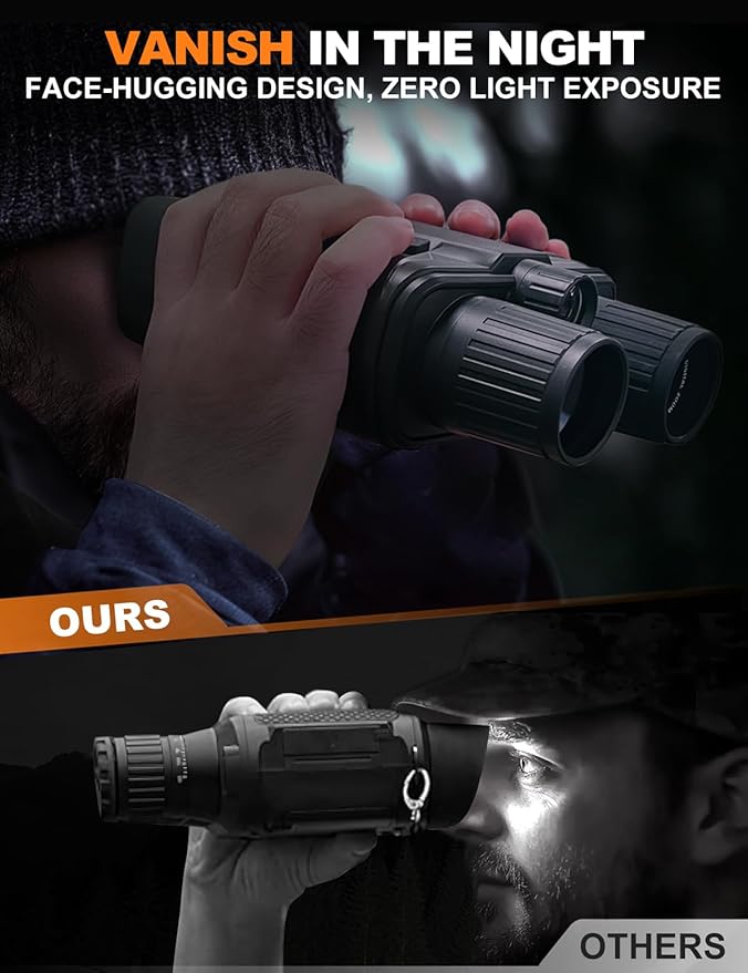Night Vision Goggles - Eagle 4K Night Vision Binoculars for Adults, Dual Modes Binoculars with 5000mAh Battery, 32GB SD Card Included for Adventure and Surveillance, Black