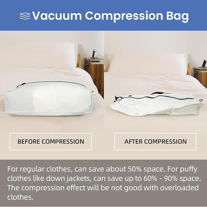 BAGAIL TPU Vacuum Bag for Travel, Reusable Compression Bag with IPX8 Waterproof Zipper, Save Space for Suitcase, Backpack and Carry on (White, ExtraLarge, With Pump)