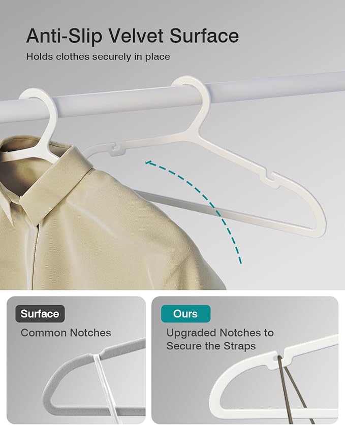 100 Pack Clothes Hangers, Non Slip Plastic Coat Hangers, Space Saving Hangers, Heavy Duty, Hanging Dry Wet Clothes, 16.4" x 8.3", White, UAPY05100W