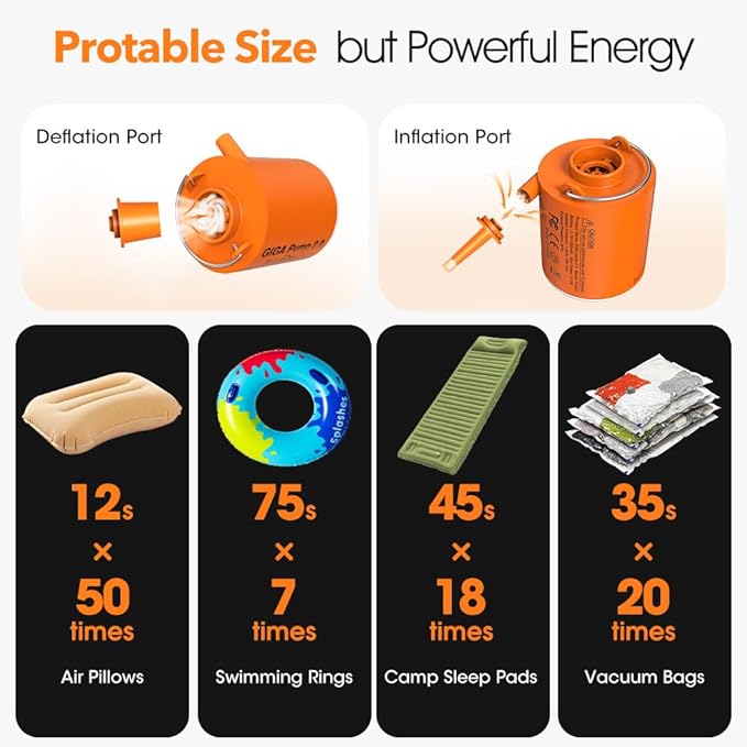 Portable Air Pump for Inflatables, Ultra-Light 2.8oz Rechargeable Mini Air Mattress Pump with Camping Light, Inflate Deflate for Air Mattress,Pool Floats, Vacuum Storage Bags
