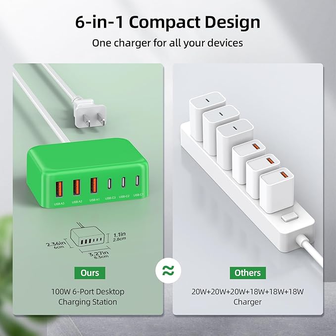 USB C Charger Block, 100W GaN 6 Port PD USB C QC USB A Wall Charger Adapter Plug Cube, Super Fast Type C Charging Station Hub for iPhone 16 15 14 13 12 Pro Max iPad Samsung Pixel 5ft Extension Cord