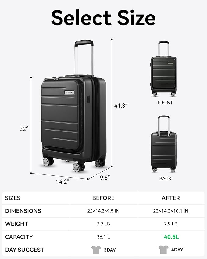 LUGGEX Carry On Luggage 22x14x9 Airline Approved, Expandable Polycarbonate Suitcase with Front Pocket (Light White, 20 Inch, 36.1L)